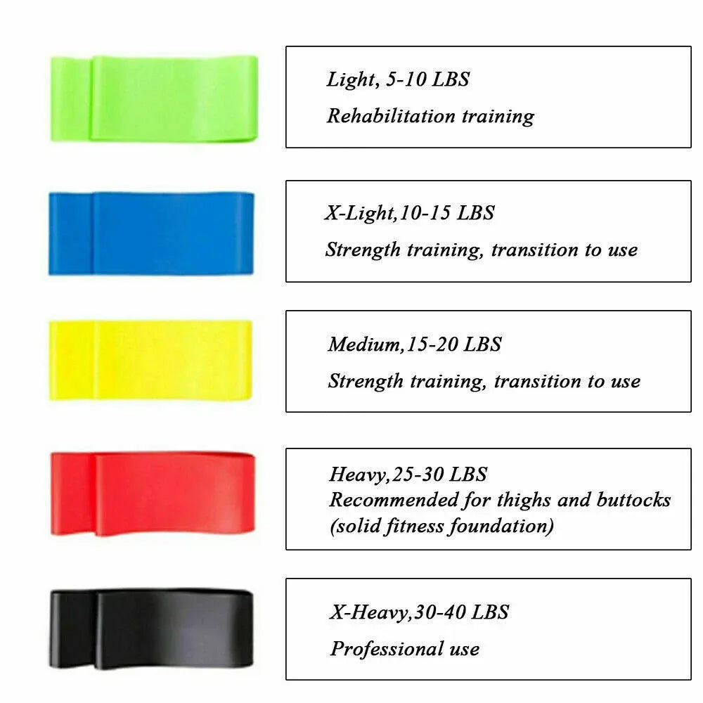 5 Pack Resistance Bands Set