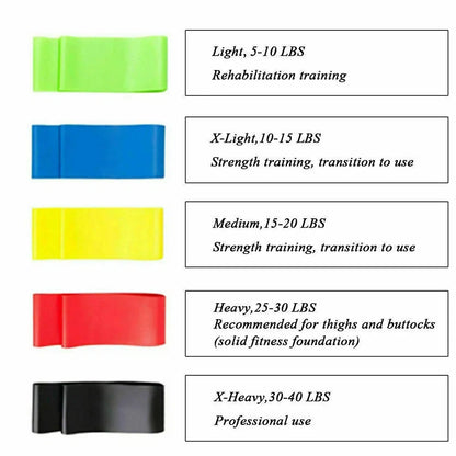 5 Pack Resistance Bands Set