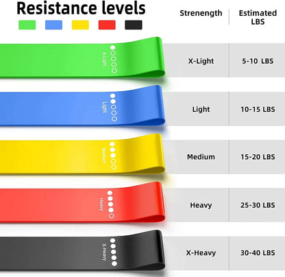 5 Pack Resistance Bands Set